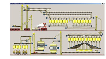 Automação Industrial